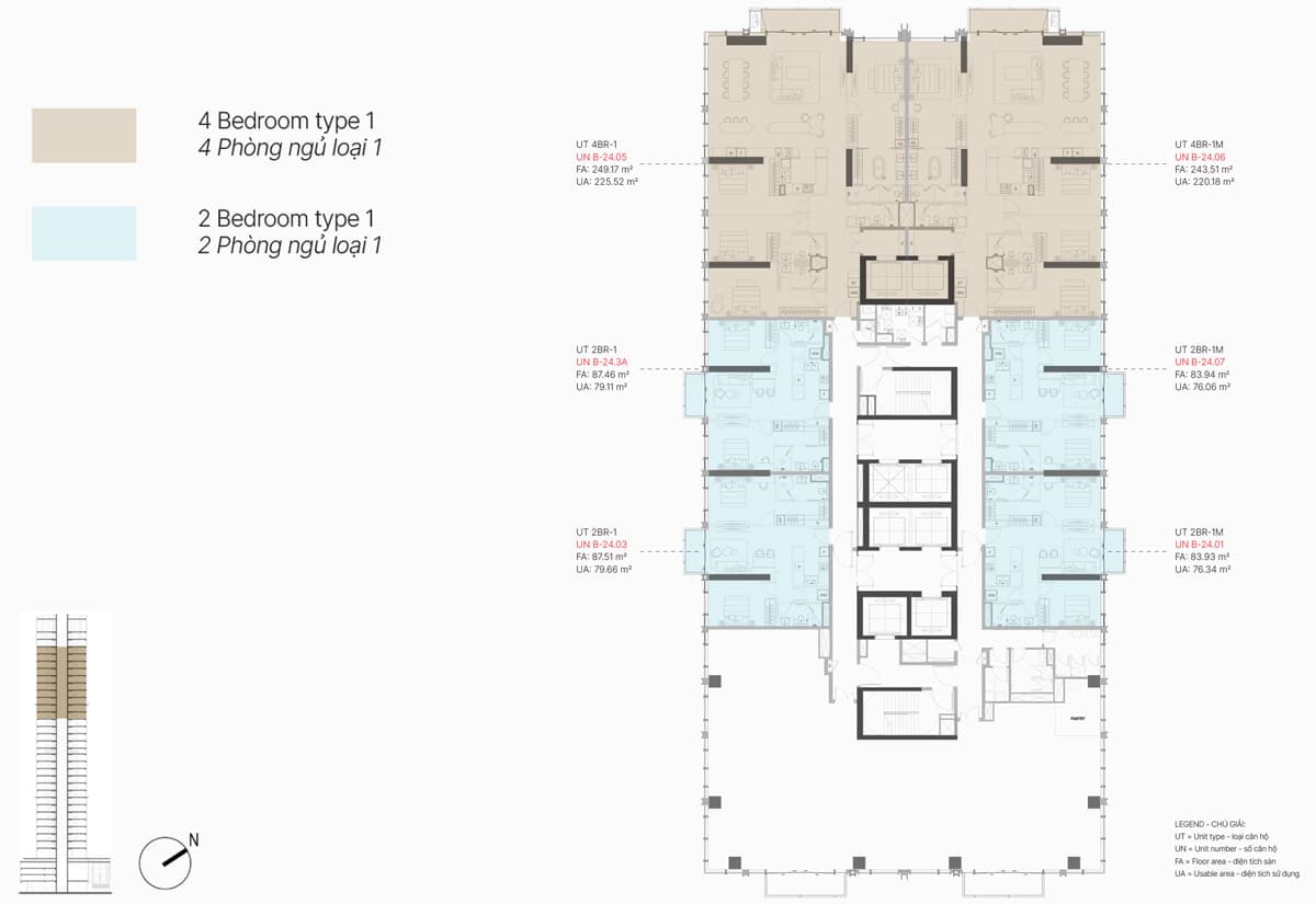 Levels 24 – 33